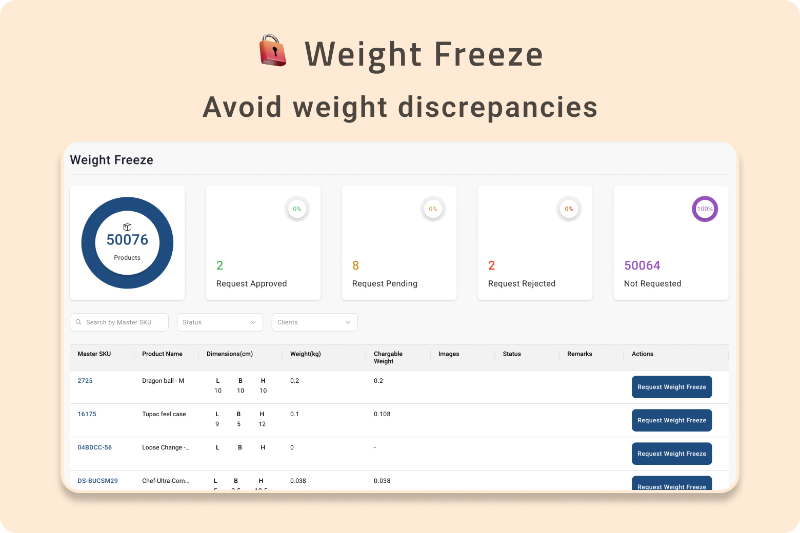 Weight Lock_Weight Freeze_eCommerce Fulfillment_WareIQ App Store